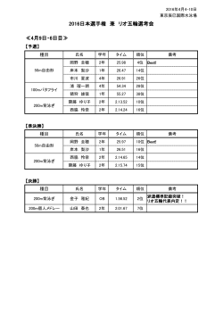 ≪4月9日・6日目≫ 2016日本選手権 兼 リオ五輪選考会
