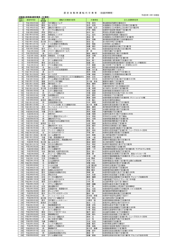 認定自動車運転代行業者