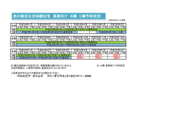 C棟（長期向け）予約状況（PDF形式 175キロバイト）