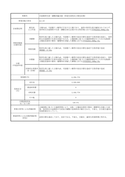 自給飼料生産・調製再編支援（草地生産性向上緊急対策） 北上市 計画