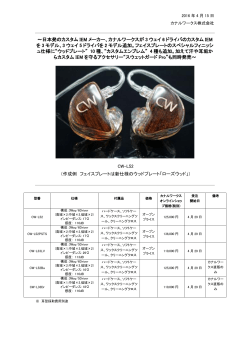 ～日本発のカスタム IEM メーカー、カナルワークスが 3 ウェイ 6 ドライバ