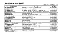 認定通関業者一覧（横浜税関認定分）