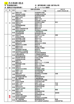 平成28年4月6日～4月30日の交通取締り情報はこちら（PDF）