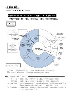 資料編 [PDFファイル／711KB]