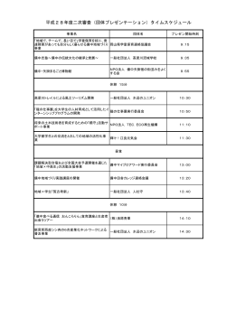 平成28年度二次審査（団体プレゼンテーション）タイムスケジュール