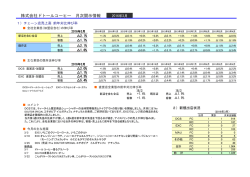 株式会社ドトールコーヒー 月次開示情報