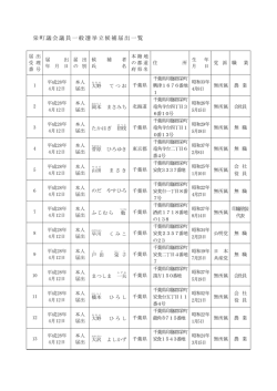 栄町議会議員一般選挙立候補届出一覧