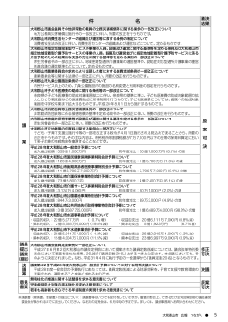 市議会定例会の結果(続き)(PDF形式 367KB)