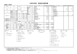 平成26年度 財政状況資料集