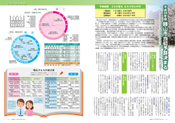 勝山市当初予算決まる - 福井県勝山市 WEBかつやま