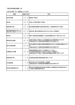 認定申請提出書類一覧 ※正本・副本 各一部提出してください