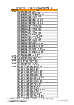 下り最大110Mbps対応エリアはこちら
