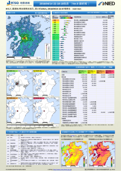 2016/04/14 22:18:18発表（Ver.8 最終報） - J-RISQ地震速報