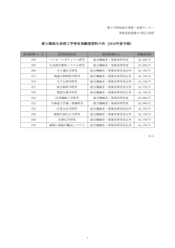 修士課程生命理工学専攻実験演習料の件（2016年度半期）