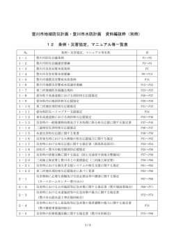 12 条例・災害協定