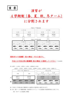 演習が 4学期制（春，夏，秋，冬ターム） に分割されます