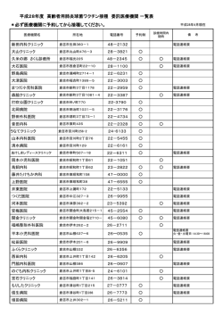 医療機関一覧表