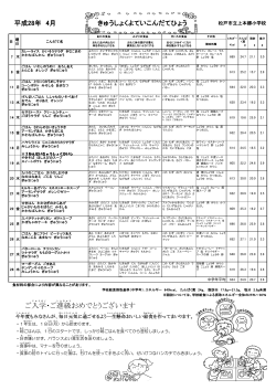 ご入学 ・ご進級 おめでとうございます