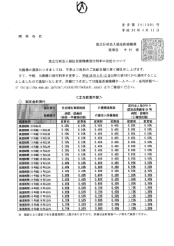 独立行政法人福祉医療機構貸付利率の改定について