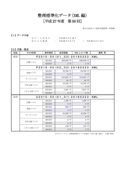 整理標準化データ(XML 編) - 独立行政法人 工業所有権情報・研修館