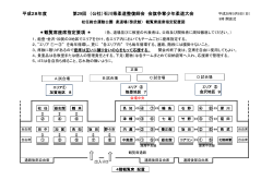 平成28年度 第29回 （公社）石川県柔道整復師会 会旗争奪少年柔道