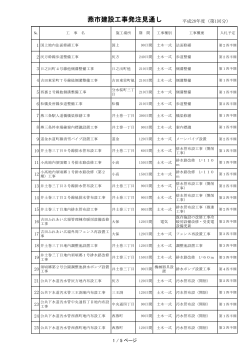 第1回分 - 燕市