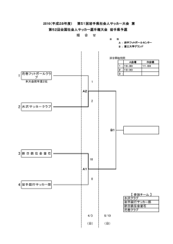 試合結果 - 岩手県サッカー協会