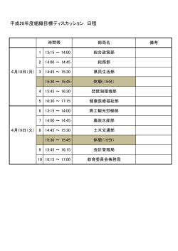 滋賀県庁組織目標ディスカッション部局別日程（PDF：50KB）