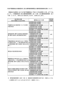 行政不服審査法の審査請求に係る標準審理期間及び審理員