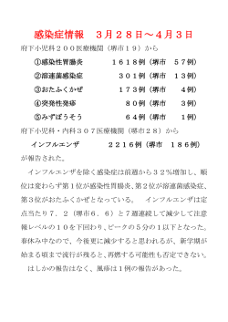 感染症情報 3月28日～4月3日