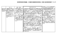 東京都特殊疾病対策協議会 在宅療養・医療連携