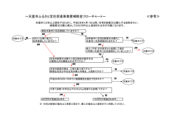～天童市ふるさと定住促進事業費補助金フローチャート～ ≪参考≫