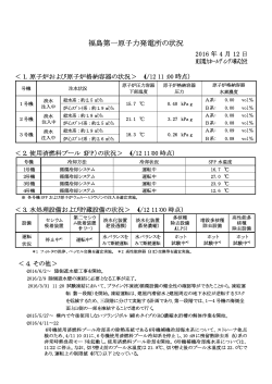 福島第一原子力発電所の状況