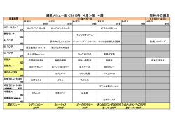 杏林井の頭店 週間メニュー表＜2016年 4月＞第 4週