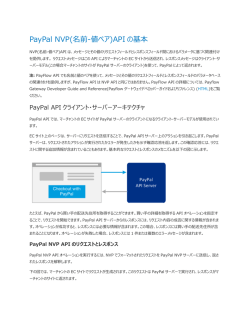 PayPal NVP(名前-値ペア)API の基本