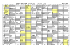 蕨市立北小学校 平成28年度 年間行事予定表 平成28年4月11日現在