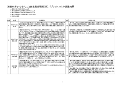 （案）へのご意見と考え方 （PDF 232.5KB）