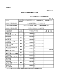 公益財団法人ふくしま自治研修センター 施設維持管理業務入札結果公表書
