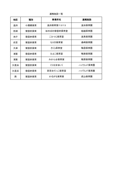 連携施設一覧（平成28年度）（PDF：48KB）