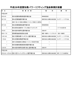 平成28年度愛知県パワーリフティング協会事業計画書
