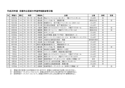 進学説明会等日程一覧［PDF:92KB］