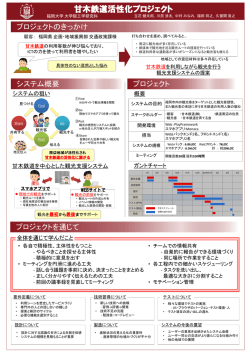 甘木鉄道活性化プロジェクト - PBL Summit 2016