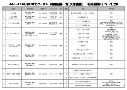 JAL・JTAしまりずむクーポン 利用店舗一覧（久米島版） 利用期限：5/9