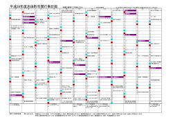 平成28年度池田町年間行事計画