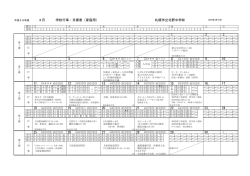 H28年4月予定表 [ pdf 136 KB ]