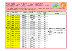 定住される方を対象とした家賃補助がはじまります。