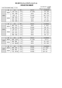 第1回ヤマハジュニアピアノコンクール 群馬地区予選 受賞結果