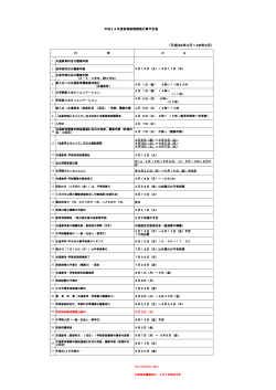 PDFはこちら - 鹿児島大学水産学部