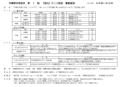 1 期 『室内』テニス教室 募集要項 沖縄県体育協会 第