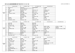 岩手ふるさと米栽培指導会開催日程（平成28年4月11